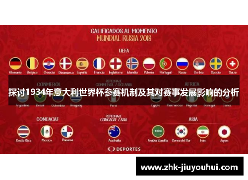 探讨1934年意大利世界杯参赛机制及其对赛事发展影响的分析