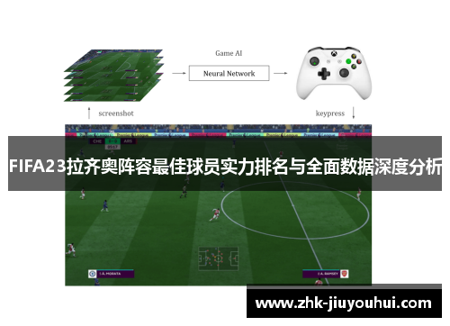 FIFA23拉齐奥阵容最佳球员实力排名与全面数据深度分析