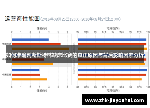 如何准确判断斯特林缺席比赛的真正原因与背后影响因素分析