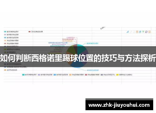 如何判断西格诺里踢球位置的技巧与方法探析