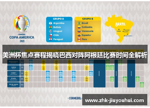 美洲杯焦点赛程揭晓巴西对阵阿根廷比赛时间全解析