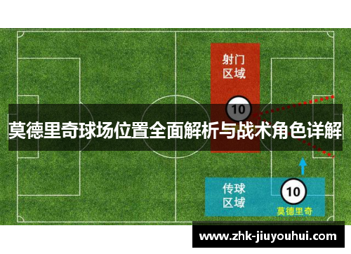 莫德里奇球场位置全面解析与战术角色详解