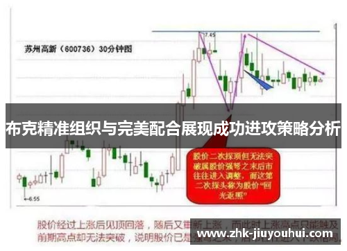 布克精准组织与完美配合展现成功进攻策略分析
