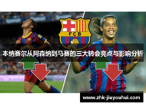 本纳赛尔从阿森纳到马赛的三大转会亮点与影响分析