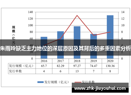 朱雨玲缺乏主力地位的深层原因及其背后的多重因素分析