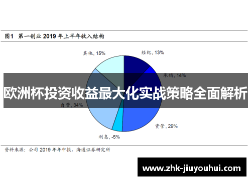 欧洲杯投资收益最大化实战策略全面解析
