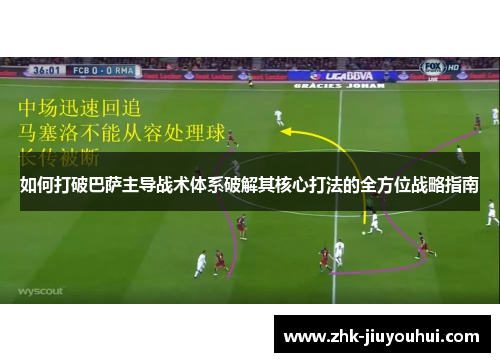如何打破巴萨主导战术体系破解其核心打法的全方位战略指南