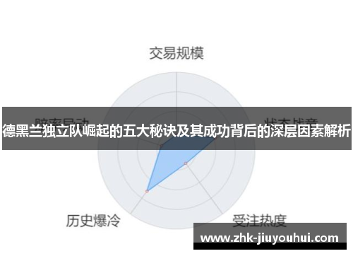 德黑兰独立队崛起的五大秘诀及其成功背后的深层因素解析